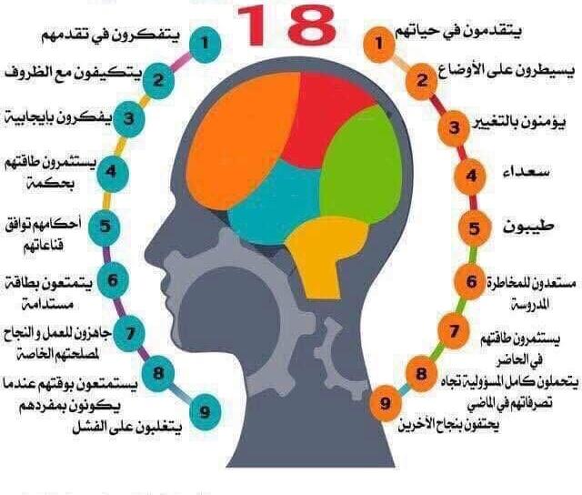 صفات الناجحين